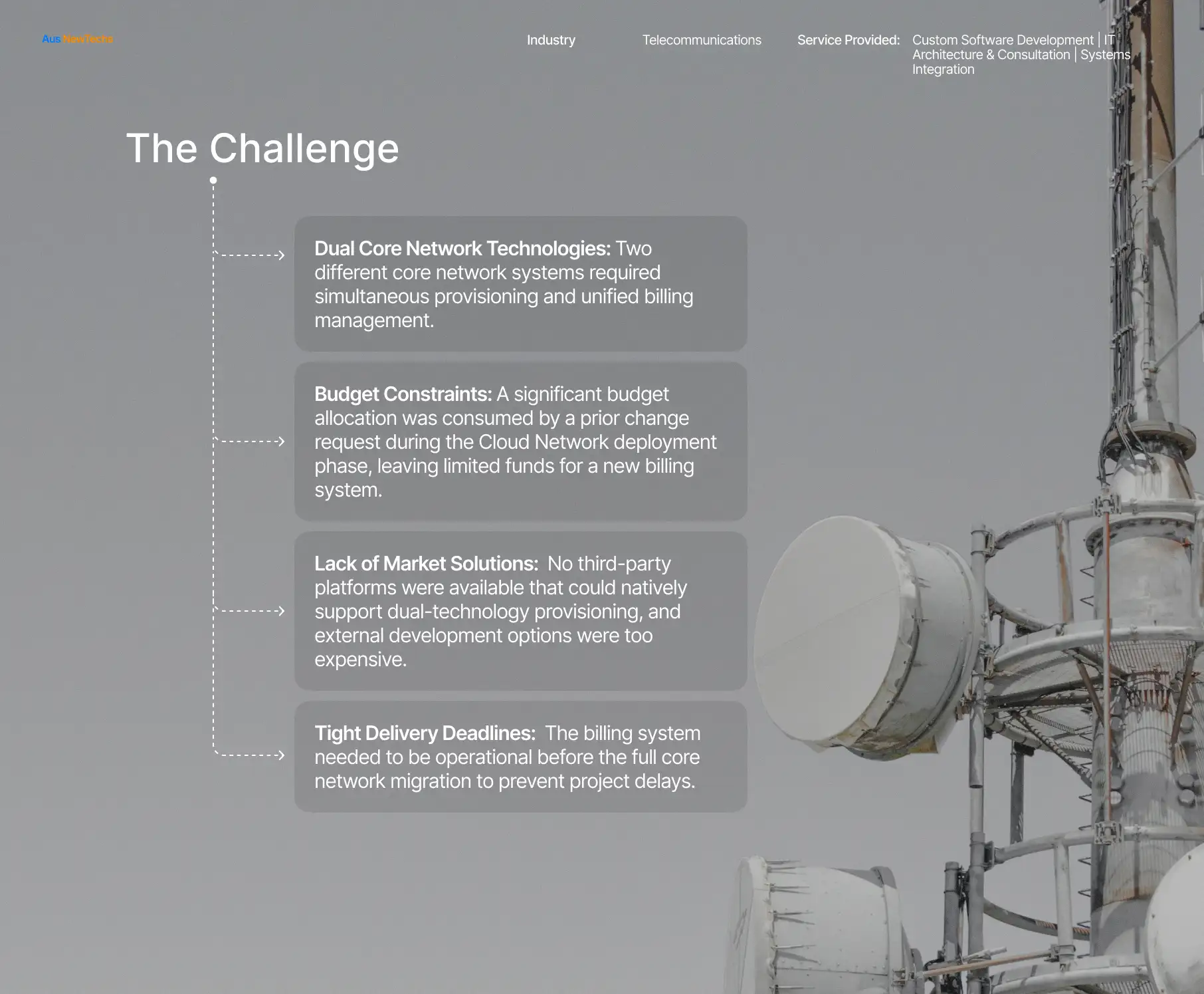 3. Telco Billing Lifecycle update