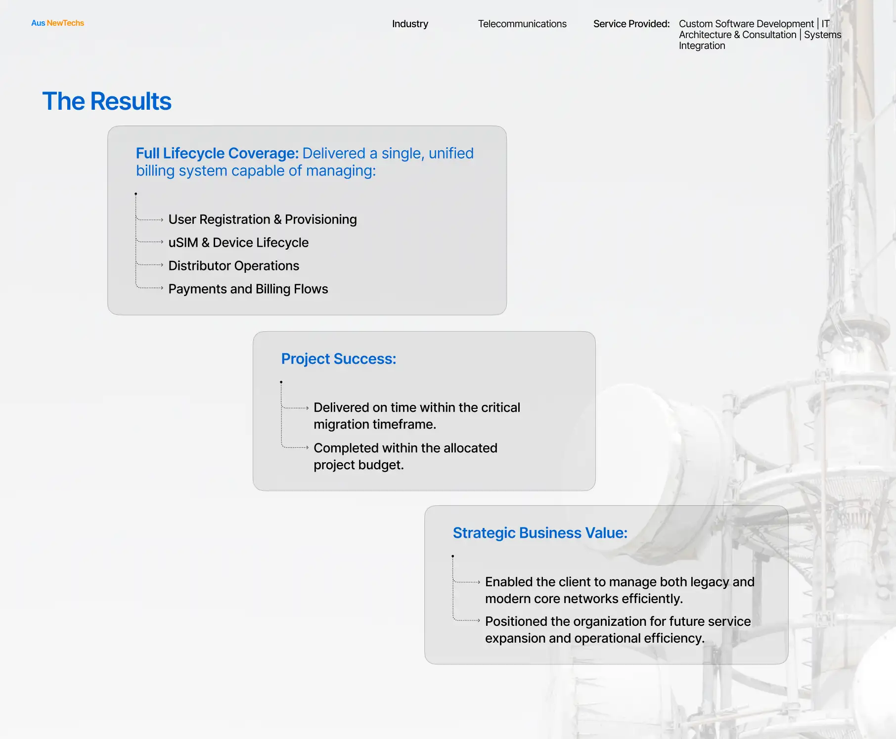 6. Telco Billing Lifecycle update