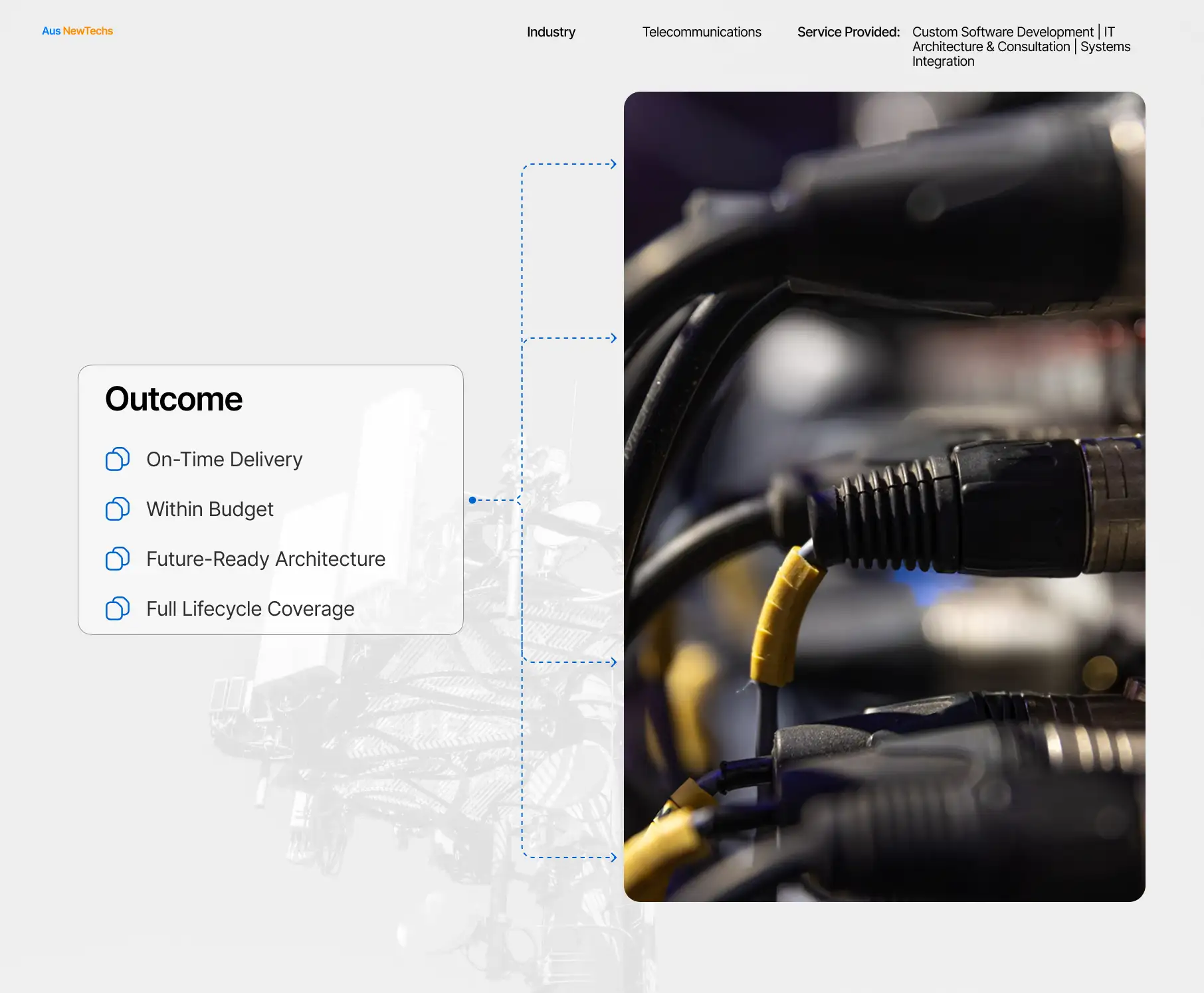 7. Telco Billing Lifecycle update