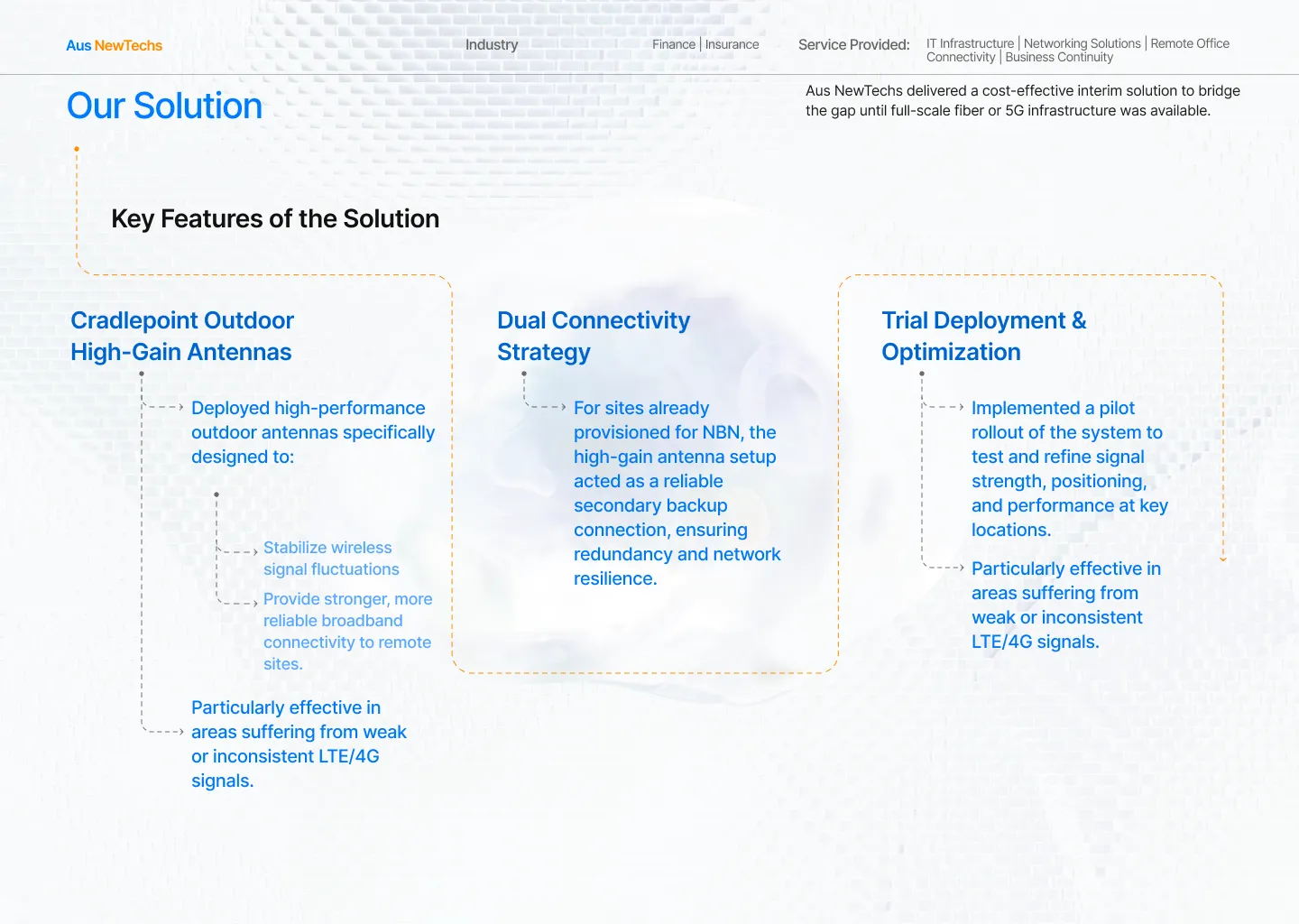 Data Synchronization Case Study 5